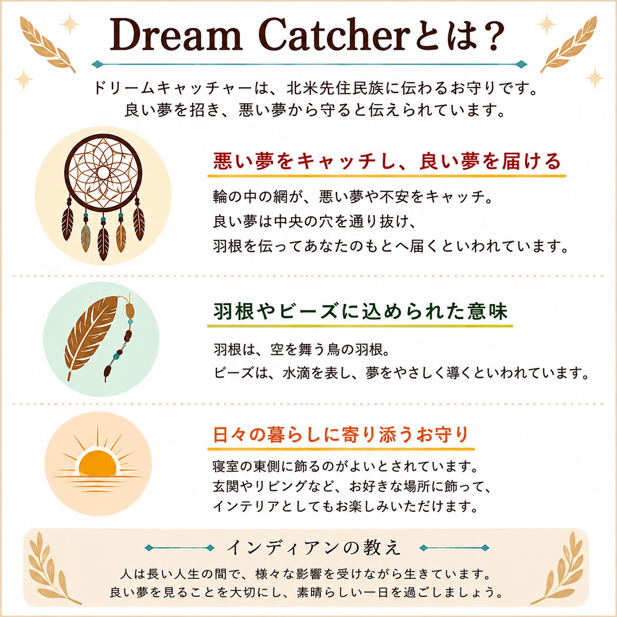 ドリームキャッチャー 本物 オジブア族 インディアン ハンドメイド 車 寝室 インテリア ギフト お守り ルームミラー 2.5インチ6.3cm ビジョンシーカー カナダ先住民 - 画像 (10)