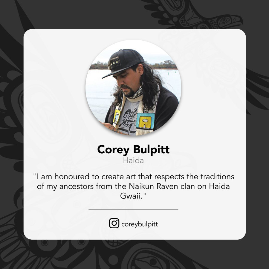 ラゲージタグ 旅行 カバン ネームタグ カナダ 先住民 ネイティブ インディアン アート デザイン Eagle イーグル 鷲 - 画像 (3)